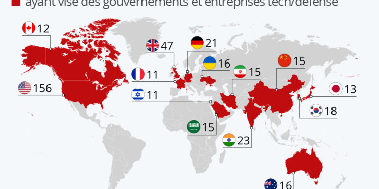 Les pays les plus ciblés par des cyberattaques majeures
