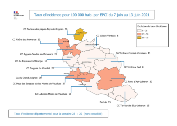 Situation sanitaire en Vaucluse : ‘22 v’là le Covid !’