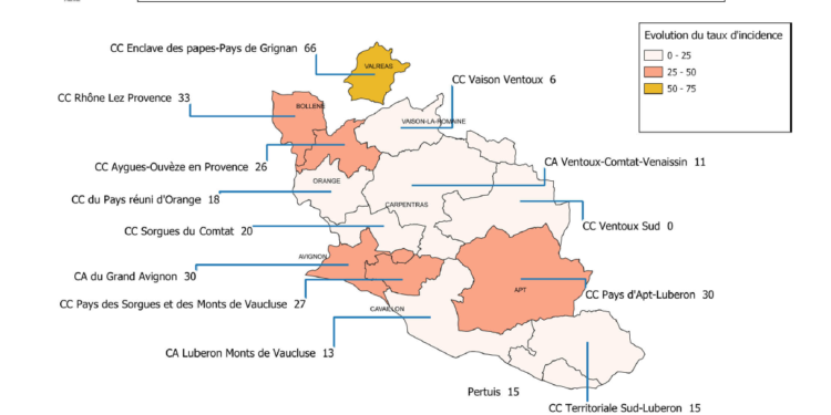 Situation sanitaire en Vaucluse : ‘22 v’là le Covid !’