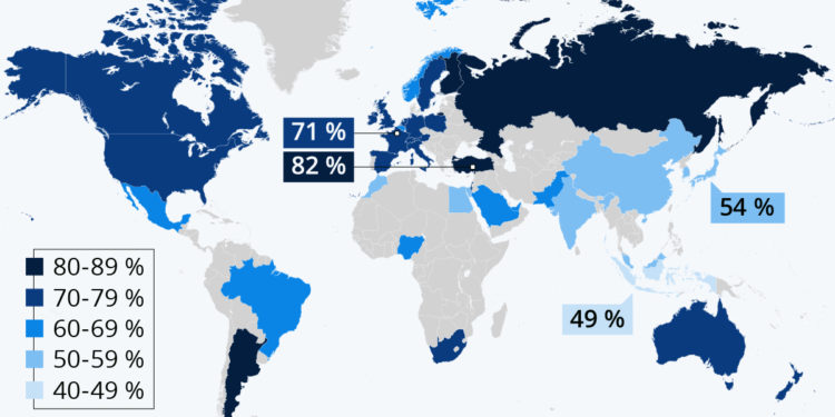 Quel est le lait le plus écologique ?