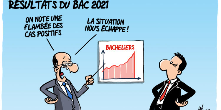 Résultats du bac 2021 vu par Wingz pour l’Echo du Mardi