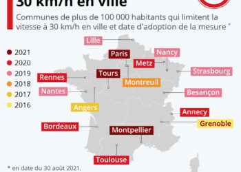 Ces villes qui ont adopté la limitation à 30 km/h
