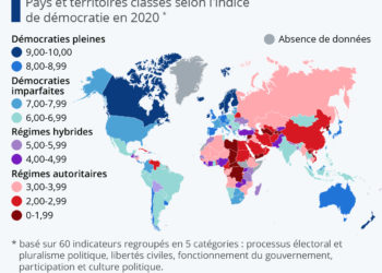 État des lieux de la démocratie dans le monde