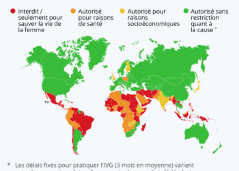Dans quels pays l’avortement est-il légal ?