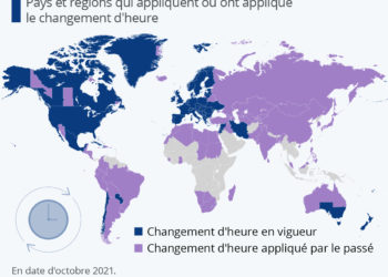 Quels pays changent d’heure ?