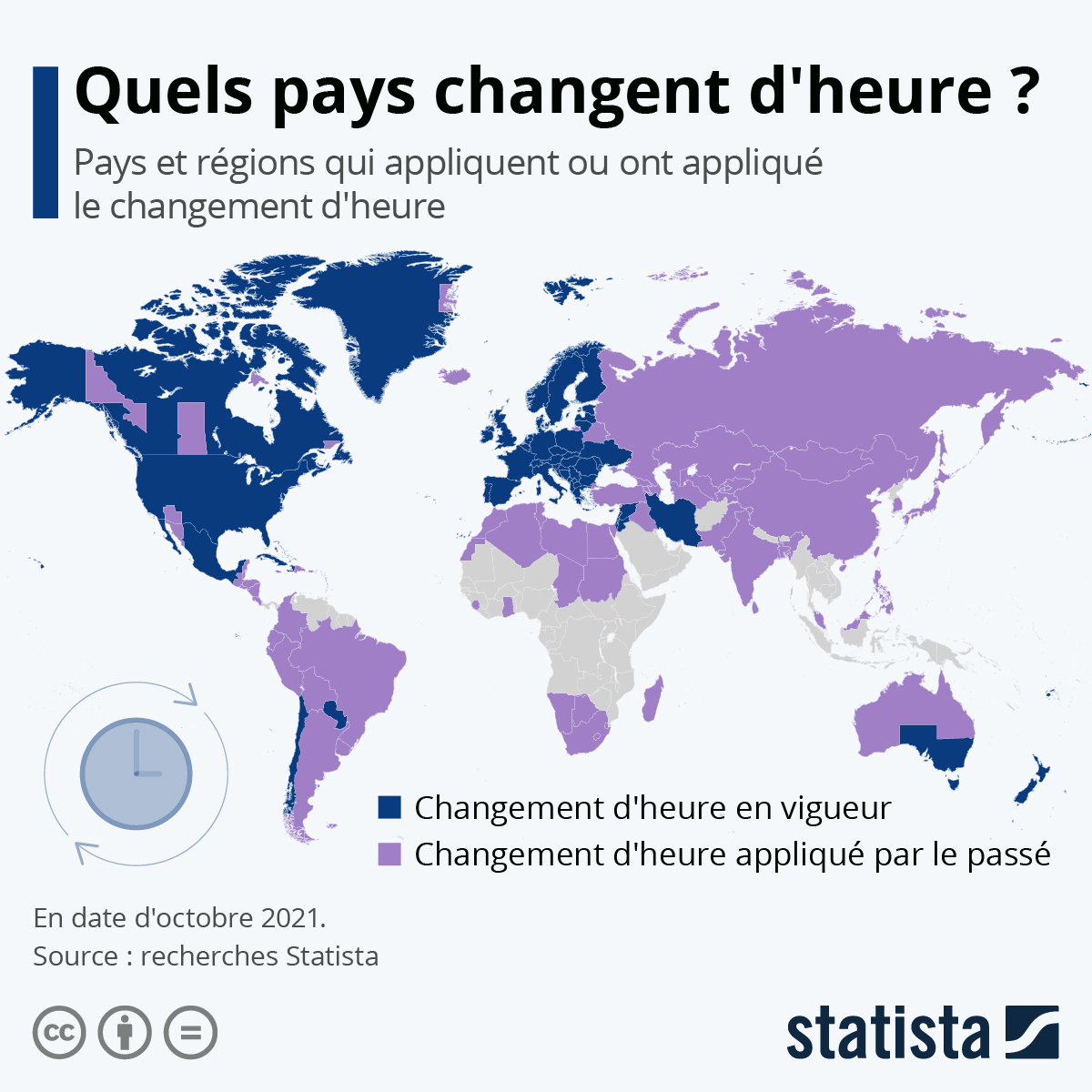 Les dates des changements d'heure en Europe et aux USA - CNEWYORK