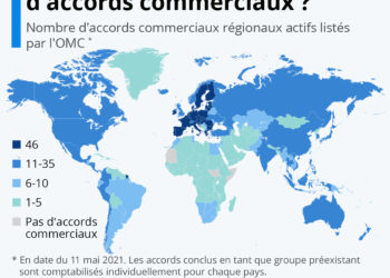 Quels pays ont conclu le plus d’accords commerciaux ?