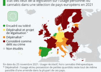 Cannabis : l’Europe divisée