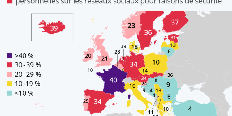 Données personnelles : les Français sont les plus méfiants