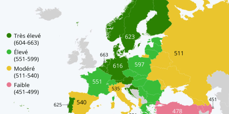 Qui maîtrise le mieux l’anglais en Europe ?