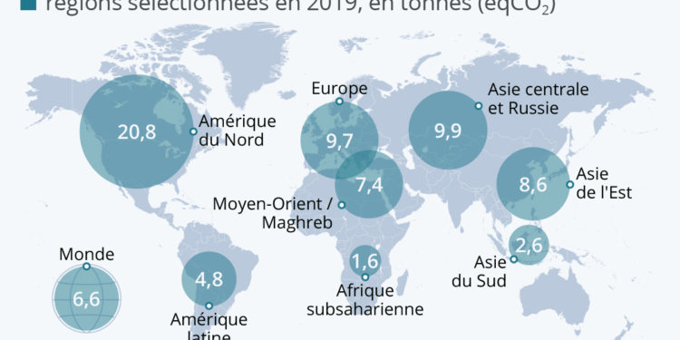 L’inégalité mondiale de l’empreinte écologique