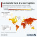 Un état des lieux de la corruption dans le monde