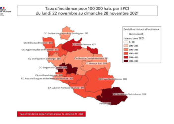 Covid : le taux d’incidence remonte en flèche en Vaucluse