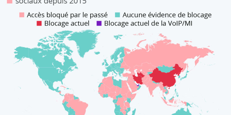 Ces pays qui bloquent les réseaux sociaux
