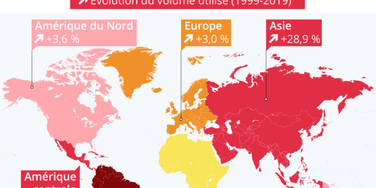 Pesticides : pas de réduction en vue