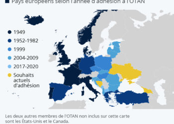 Comment l’OTAN s’est étendue vers l’est