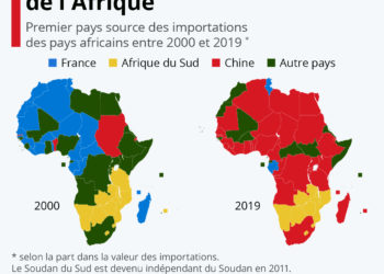 Afrique : la Chine pousse la France vers la sortie