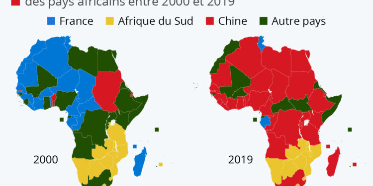 Afrique : la Chine pousse la France vers la sortie