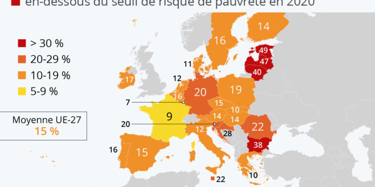 Pauvreté des retraités : la France mieux lotie que ses voisins