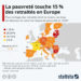 Pauvreté des retraités : la France mieux lotie que ses voisins