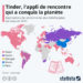 Les applis de rencontre les plus téléchargées à travers le monde