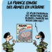 La bataille de Kiev vu par Wingz pour l’Echo du Mardi