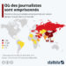 Les pays qui emprisonnent le plus de journalistes