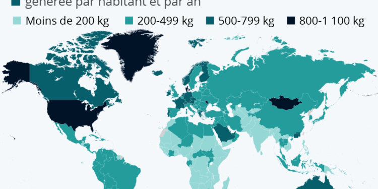 Combien de déchets produit-on dans le monde ?