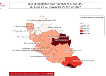 Vaucluse : Et pendant ce temps-là, le Covid…