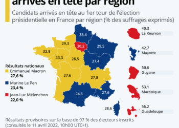 Présidentielle 2022 : les candidats arrivés en tête par région
