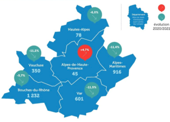 Perte d’emploi : 350 chefs d’entreprises Vauclusiens concernés en 2021