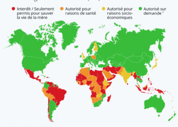 Dans quels pays l’avortement est-il illégal ?