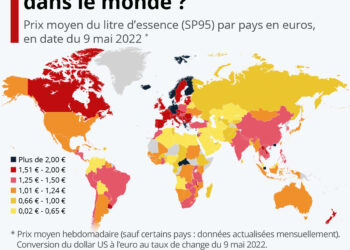 Combien coûte l’essence dans le monde ?