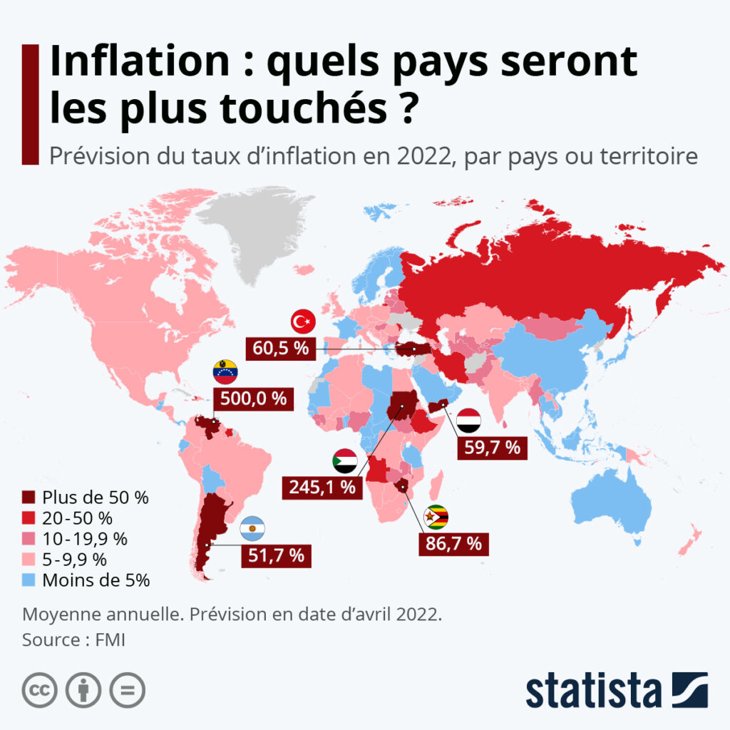 Avec Malte, la France est le pays qui affiche l'inflation la moins