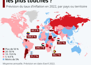 Inflation : quels pays seront les plus touchés en 2022 ?