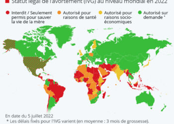 Le droit à l’avortement dans le monde