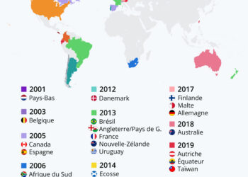 Quels pays autorisent le mariage homosexuel et depuis quand ?