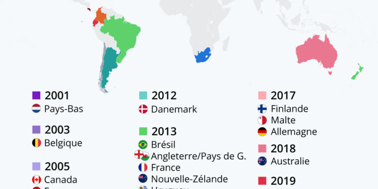 Quels pays autorisent le mariage homosexuel et depuis quand ?
