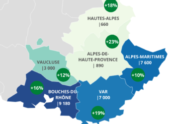 Envolée des créations d’entreprises artisanales en 2021 en Provence-Alpes-Côte d’Azur