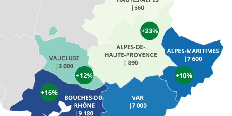 Envolée des créations d’entreprises artisanales en 2021 en Provence-Alpes-Côte d’Azur