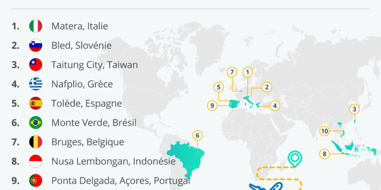 Les villes les plus accueillantes selon Booking.com en 2022