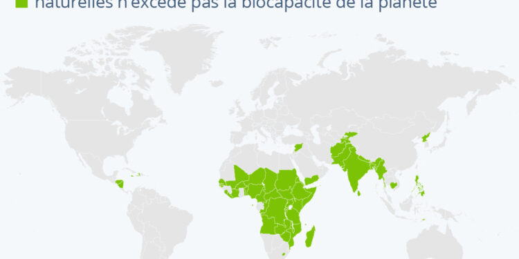 Ressources : les pays qui ne vivent pas à crédit