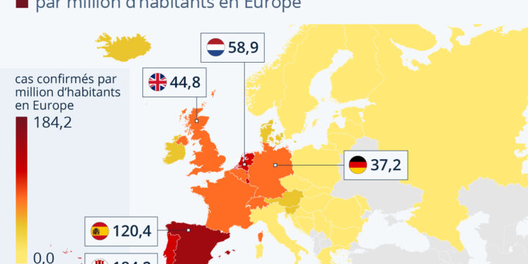 Variole du singe : les pays les plus touchés en Europe