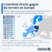 L’extrême droite gagne du terrain en Europe