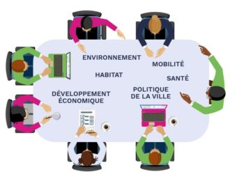 Grand Avignon : ‘recrute citoyens motivés par l’avenir de leur territoire’