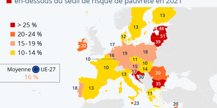 Pauvreté des retraités : la France (un peu) mieux lotie que ses voisins