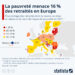 Pauvreté des retraités : la France (un peu) mieux lotie que ses voisins