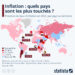 Inflation : quels pays sont les plus touchés en 2022 ?