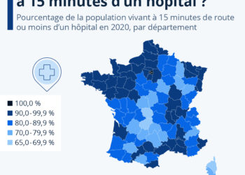 Combien d’habitants vivent à un quart d’heure d’un hôpital en France ?