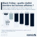 Black Friday : quelle réalité derrière les bonnes affaires ?